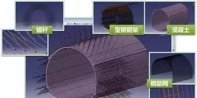 【BIM新闻】国内铁路BIM应用“前辈”