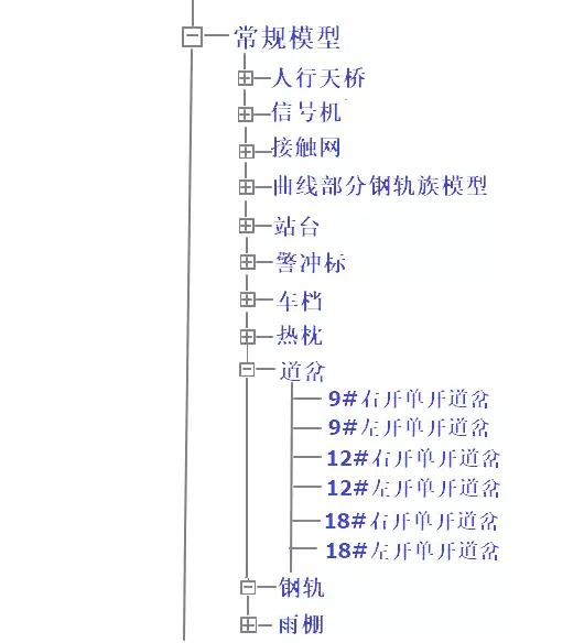 【BIM应用】铁路中间站的BIM三维设计