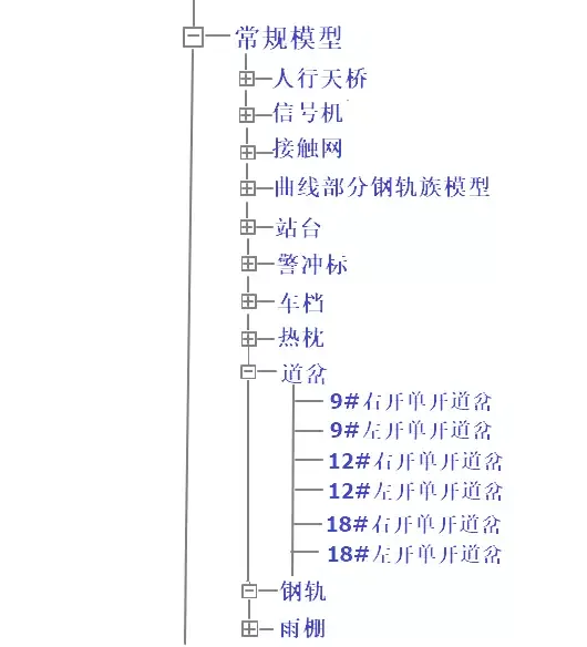 【BIM应用】铁路中间站的BIM三维设计