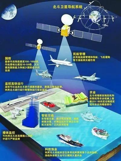 【BIM应用】基于BIM的路基连续压实信息系统