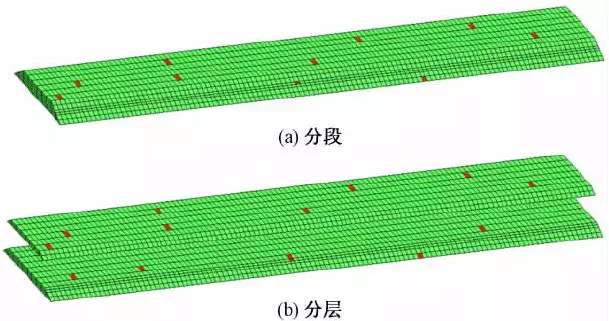 【BIM应用】基于BIM的路基连续压实信息系统