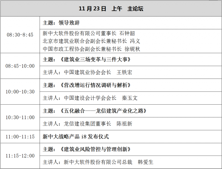 【智慧BIM】智慧 融合 共享 2017建筑业P20（北京）峰会