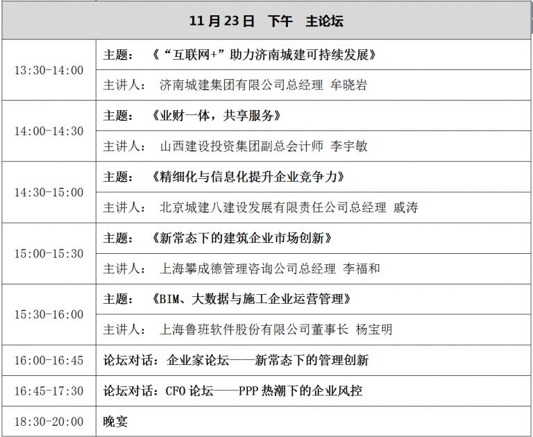 【智慧BIM】智慧 融合 共享 2017建筑业P20（北京）峰会