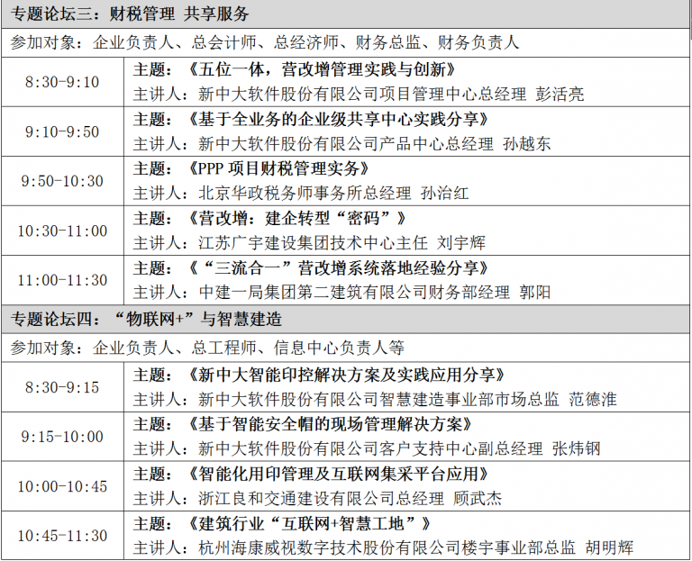 【智慧BIM】智慧 融合 共享 2017建筑业P20（北京）峰会