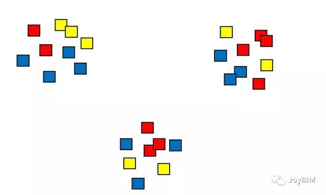 BIM案例｜设计模型向施工的传递