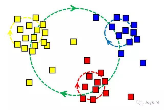 BIM案例｜设计模型向施工的传递