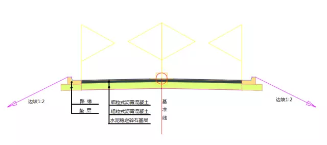 【BIM技术】基于Civil3D的市政道路横断面建模