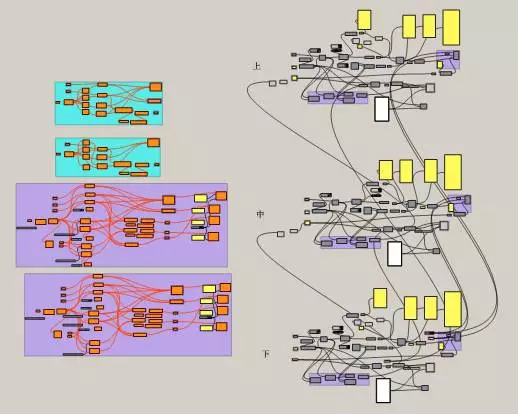 【BIM案例】 犀牛+Grasshopper参数化在青岛东方影都万达城项目中的应用