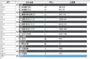【BIM应用】BIM 技术在模板工程设计与施工中的研究
