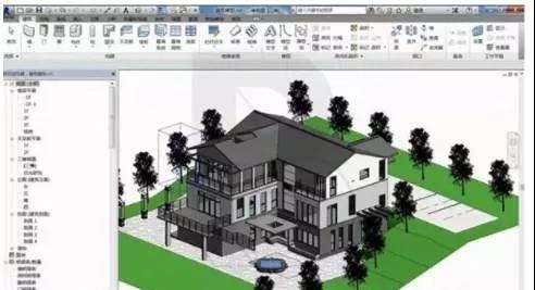 BIM 在整个建筑过程中都会用到哪些软件？