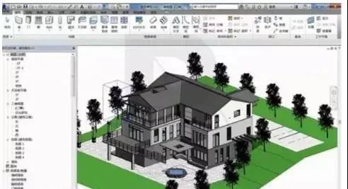 BIM 在整个建筑过程中都会用到哪些软件？
