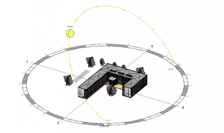 人家手里的是BIM，你手里的是BM