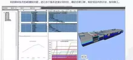 【行业动态】工程人再不理BIM，未来要被甩几条街！经典“入门手册”请拿走