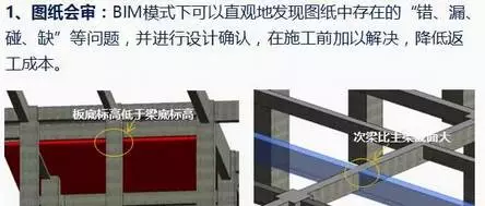 【行业动态】工程人再不理BIM，未来要被甩几条街！经典“入门手册”请拿走