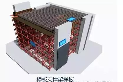 【行业动态】工程人再不理BIM，未来要被甩几条街！经典“入门手册”请拿走