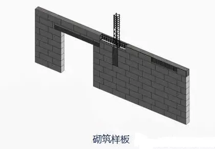 【行业动态】工程人再不理BIM，未来要被甩几条街！经典“入门手册”请拿走