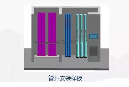 【行业动态】工程人再不理BIM，未来要被甩几条街！经典“入门手册”请拿走