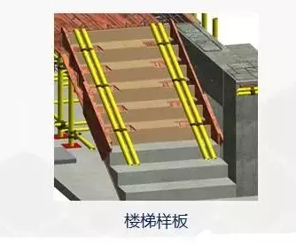 【行业动态】工程人再不理BIM，未来要被甩几条街！经典“入门手册”请拿走