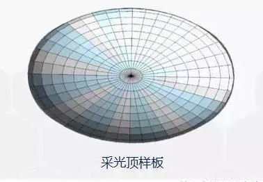 【行业动态】工程人再不理BIM，未来要被甩几条街！经典“入门手册”请拿走