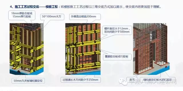 【行业动态】工程人再不理BIM，未来要被甩几条街！经典“入门手册”请拿走