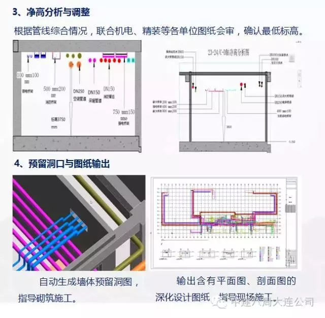 【行业动态】工程人再不理BIM，未来要被甩几条街！经典“入门手册”请拿走
