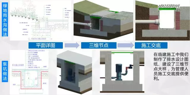 【BIM项目案例】湖南建工集团三公司岳麓大学城30万平米综合小区BIM落地应用