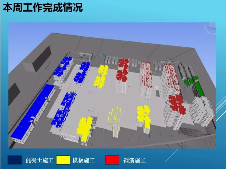 【BIM项目案例】湖南建工集团三公司岳麓大学城30万平米综合小区BIM落地应用