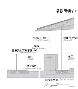 【AC案例】建在水上的旅馆与成田国际机场3号航站楼