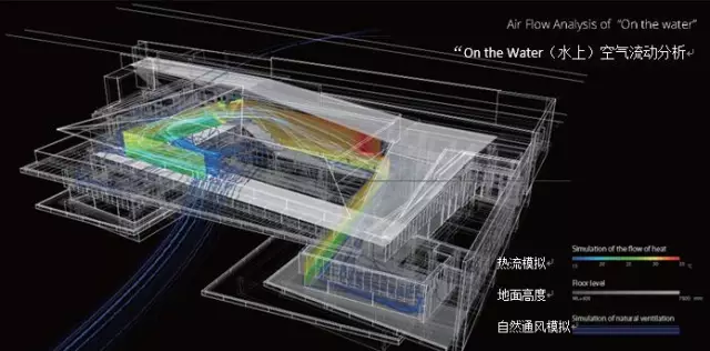 【AC案例】建在水上的旅馆与成田国际机场3号航站楼