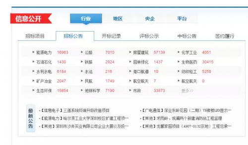 发改委发布招标公告新办法：信息发布与获取应当免费！