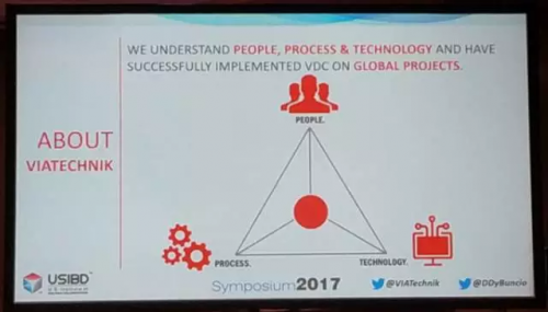 2017 Fall BIM Forum解读