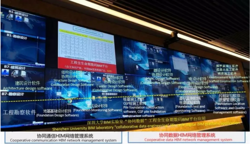 我国首部P-BIM标准合集正式出版发行 我国首部P-BIM标准合集正式出版发行