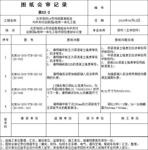 北京16号线的BIM应用刷爆了工程圈，精华都在这里