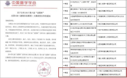 南水北调铁路特大桥BIM应用实范