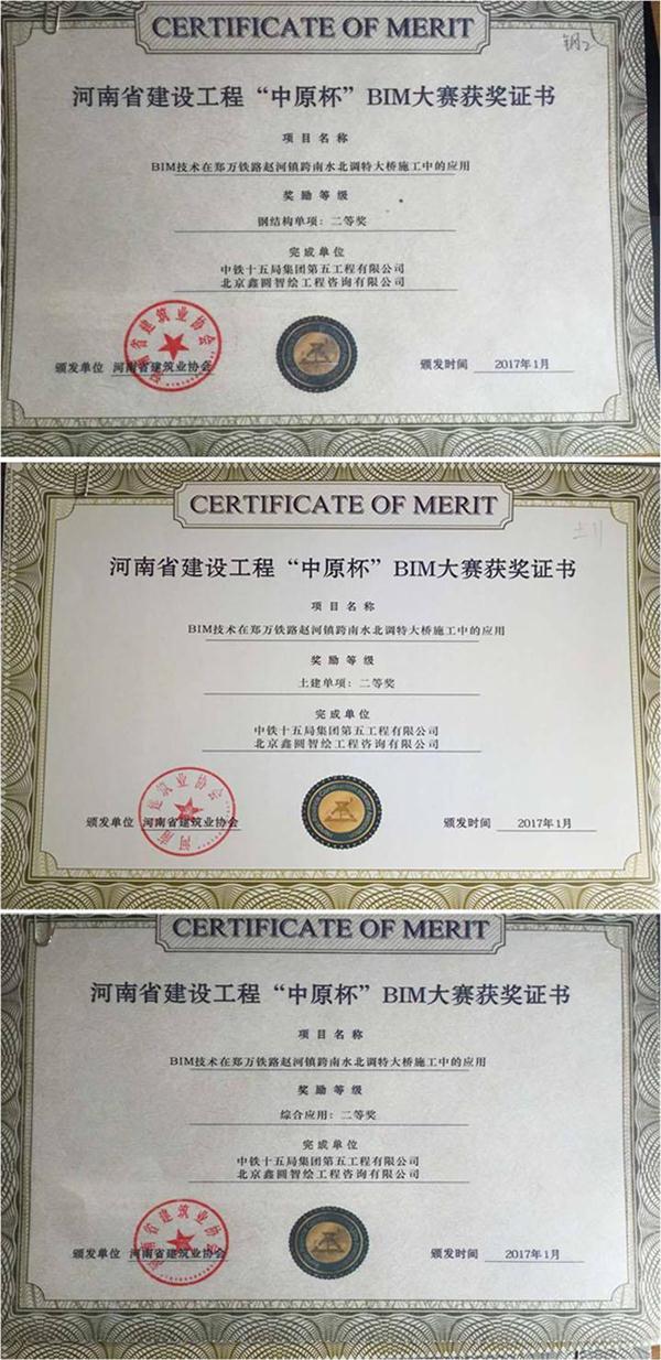 南水北调铁路特大桥BIM应用实范