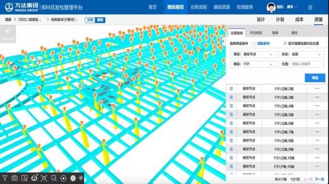万达BIM总发包模式是如何炼成的？