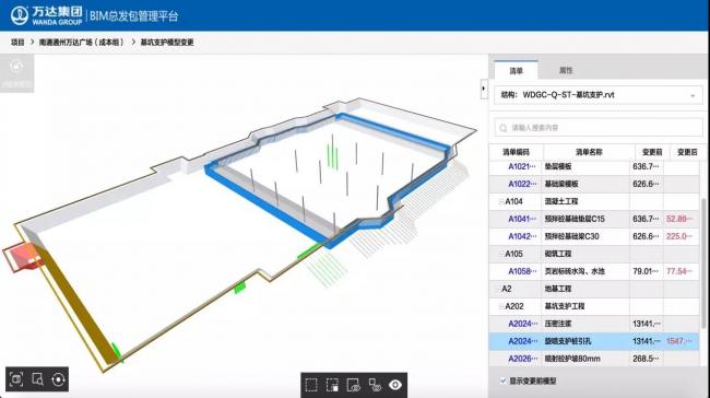 万达BIM总发包模式是如何炼成的？