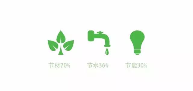 案例分享|BIM和装配式建筑的震撼结合