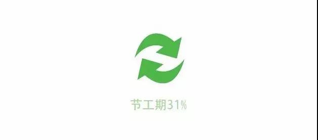 案例分享|BIM和装配式建筑的震撼结合