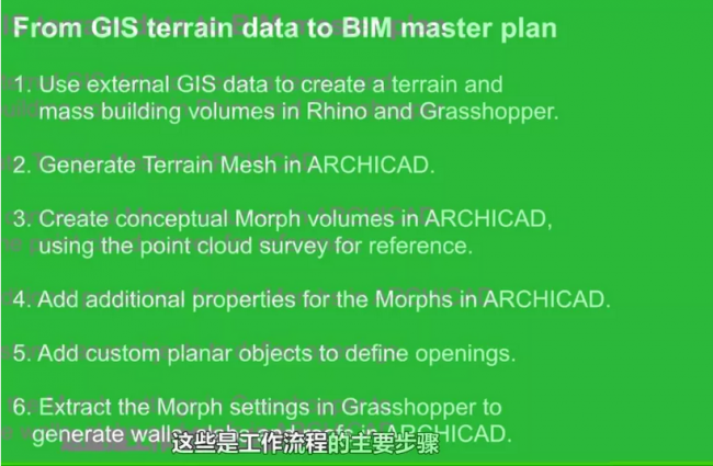 【AC案例】2016意大利地震灾后古建筑是这么重建修复的！