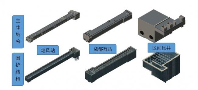 BIM案例 | BIM技术西南游记——中铁八局成都轨道交通9号线一期工程土建7标项目BIM技术 ...