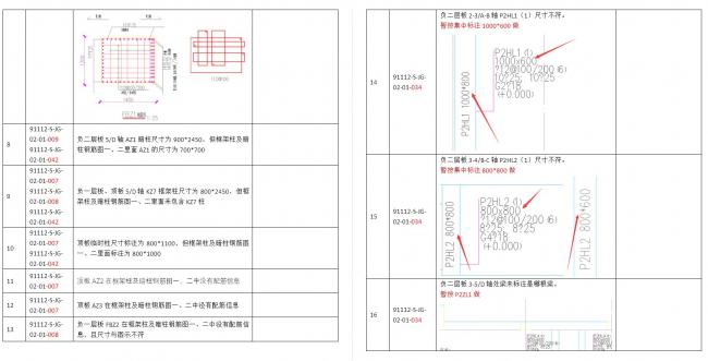 BIM案例 | BIM技术西南游记——中铁八局成都轨道交通9号线一期工程土建7标项目BIM技术 ...
