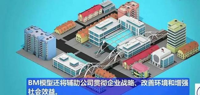 AI+BIM+参数化+自动化施工，到底怎么玩儿？