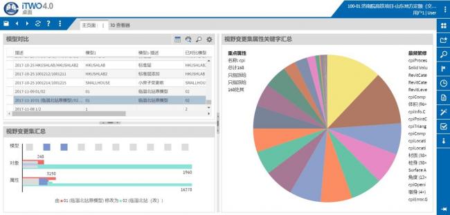 【交通BIM解决方案】iTWO技术“提速”中铁轨道交通BIM项目建设