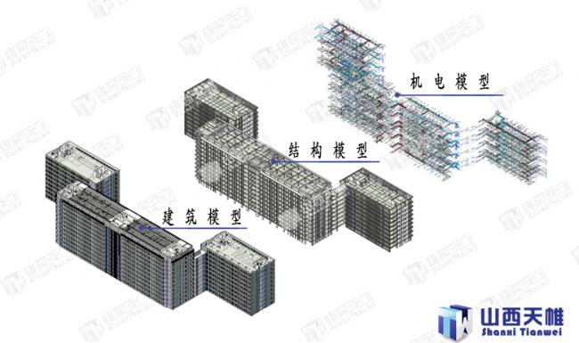 国内首家应用BIM技术全生命周期的三甲医院