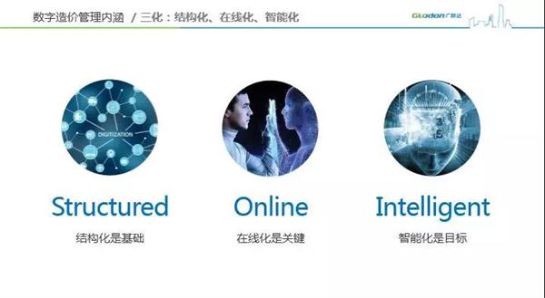 全球财经网 > 国内财经 > 浏览文章 广联达高级副总裁刘谦：数字造价的目标并非片面降低成本