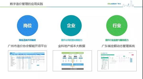 全球财经网 > 国内财经 > 浏览文章 广联达高级副总裁刘谦：数字造价的目标并非片面降低成本