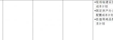 BIM施工模型细度表关于成本中支出记录和成本计划的说明-BIM建筑网