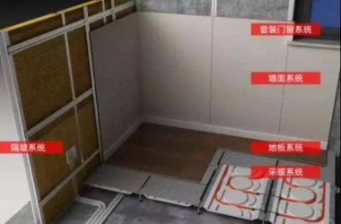 BIM应用分析与装配式全装修技术体系-BIM建筑网