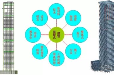 装配式|基于BIM技术的装配式建筑智慧建造（四）-BIM建筑网